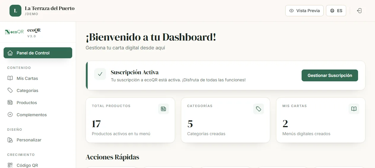 Panel de control de ecoQR con resumen de productos y menús de La Terraza del Puerto